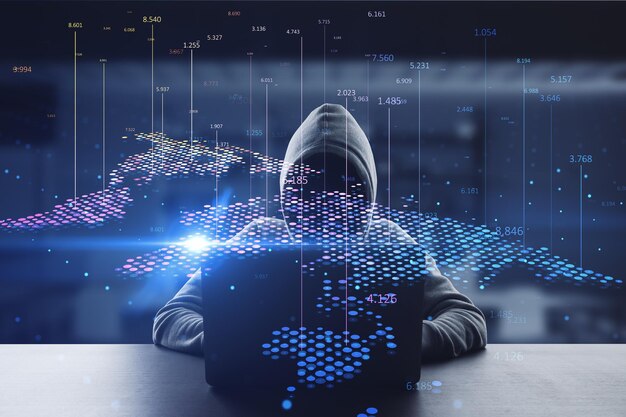 Cyber Timeline
