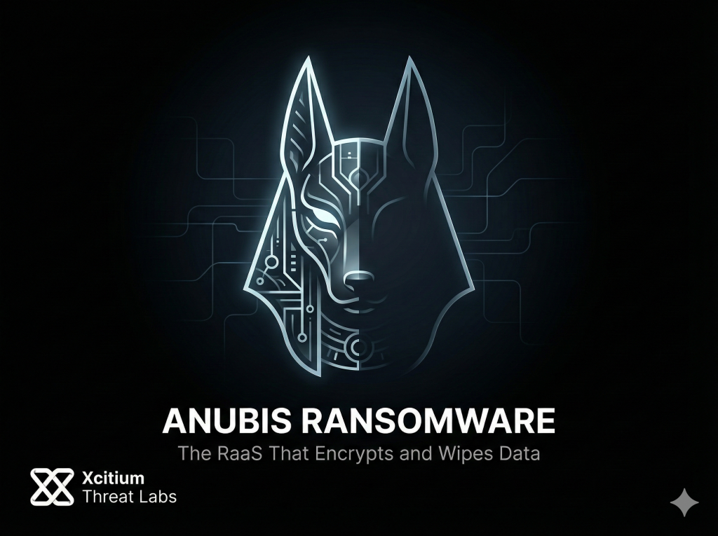 Anubis Ransomware: The RaaS that Encrypts and Wipes Your Data ...