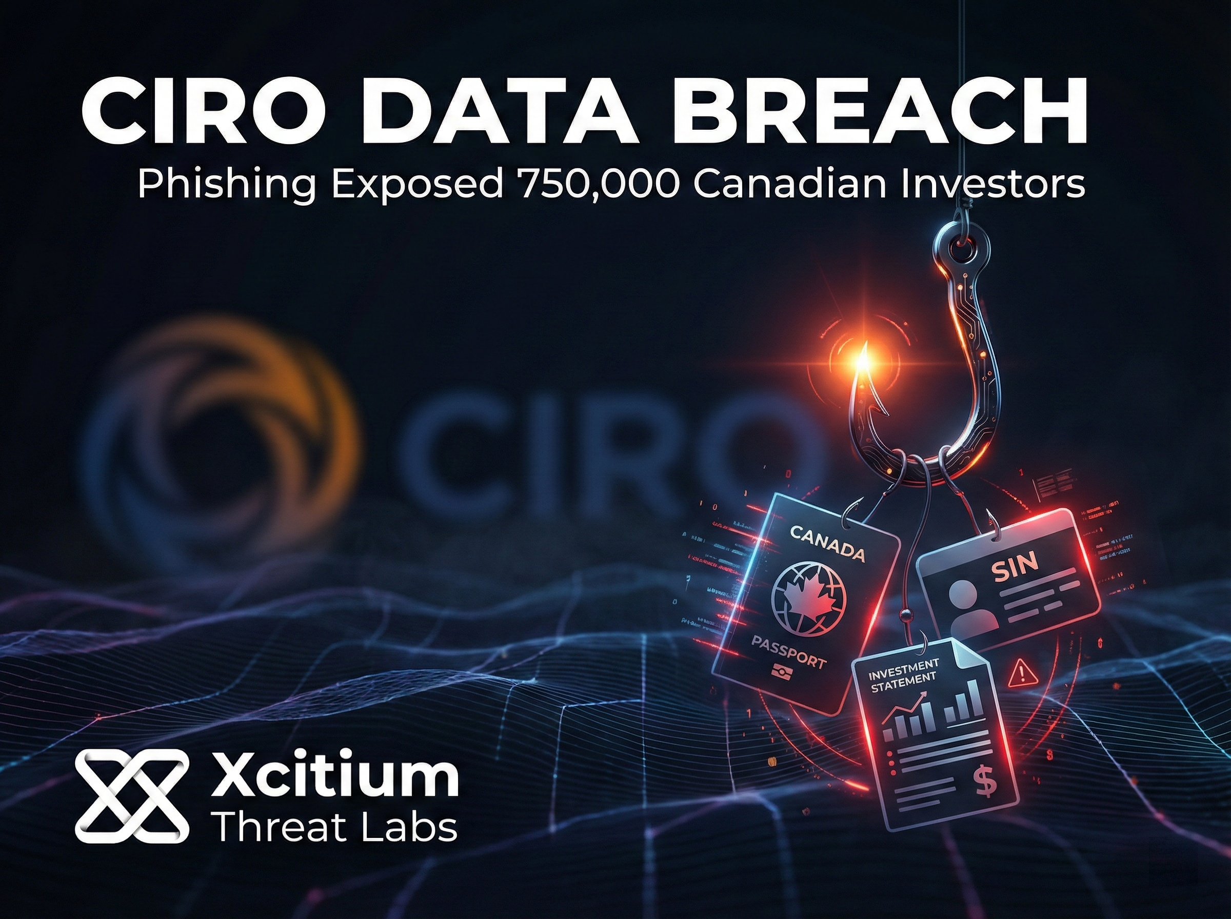 CIRO Data Breach Exposes Personal Data of 750,000 Canadian Investors