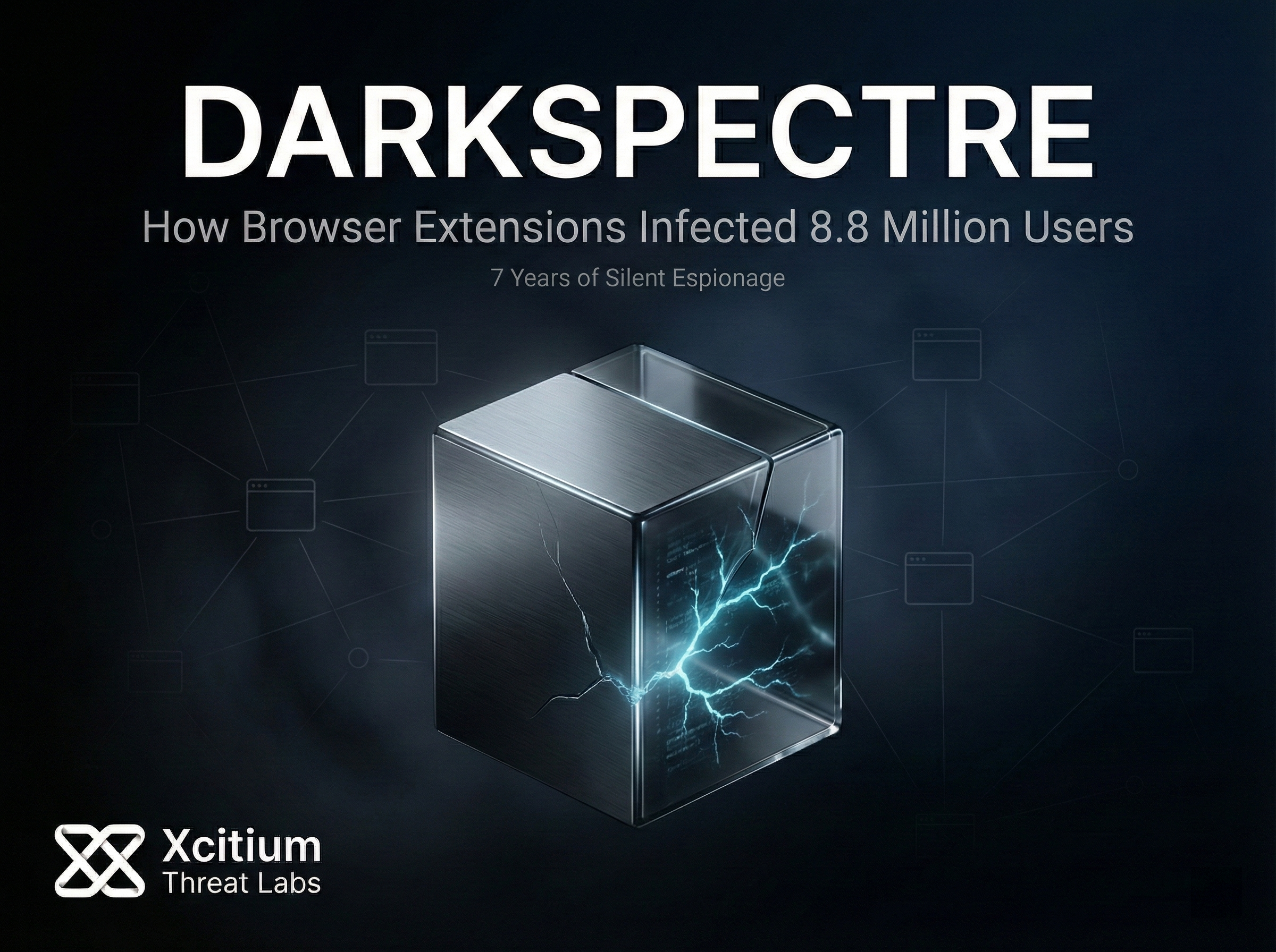 Unmasking DarkSpectre: How a Browser Extension Empire Infected 8.8 Million Users