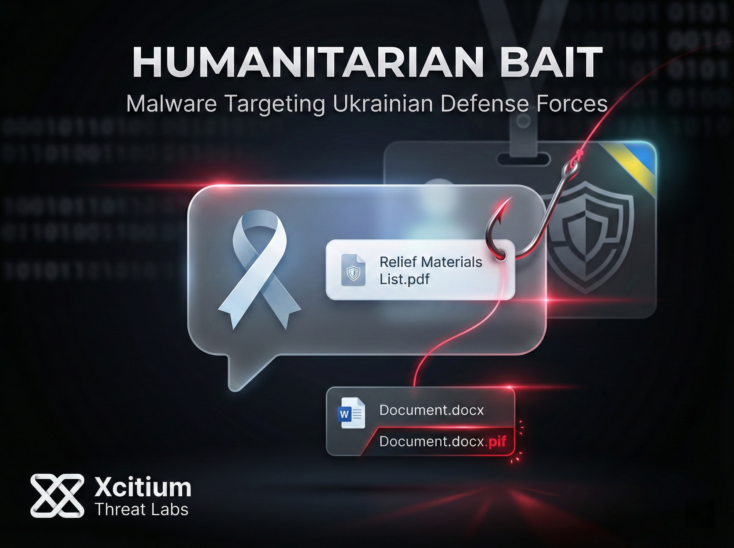 PluggyApe Malware Targets Ukraine’s Army in Charity-Themed Campaign
