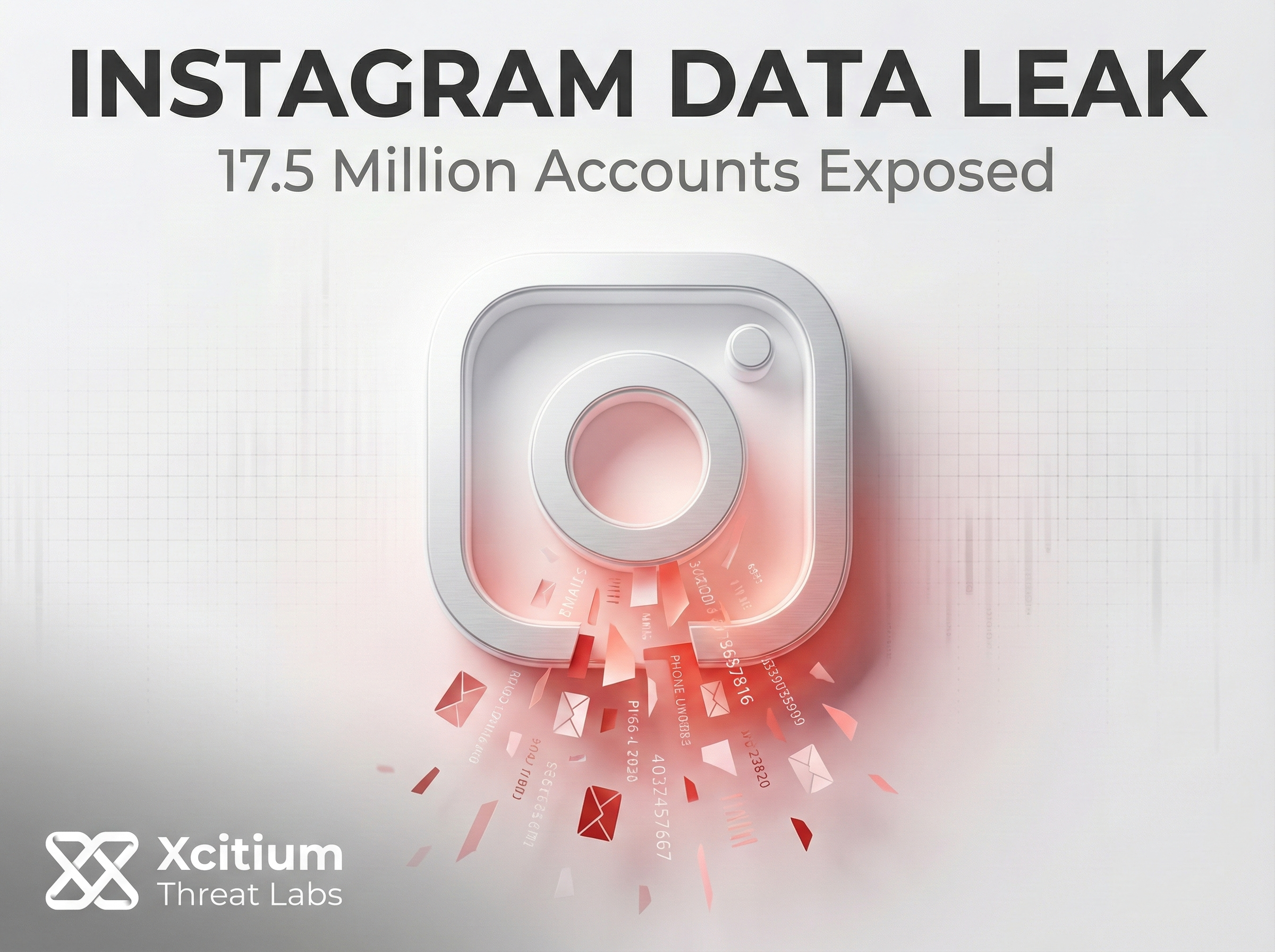 Instagram Data Leak: 17.5 Million Instagram Accounts Exposed