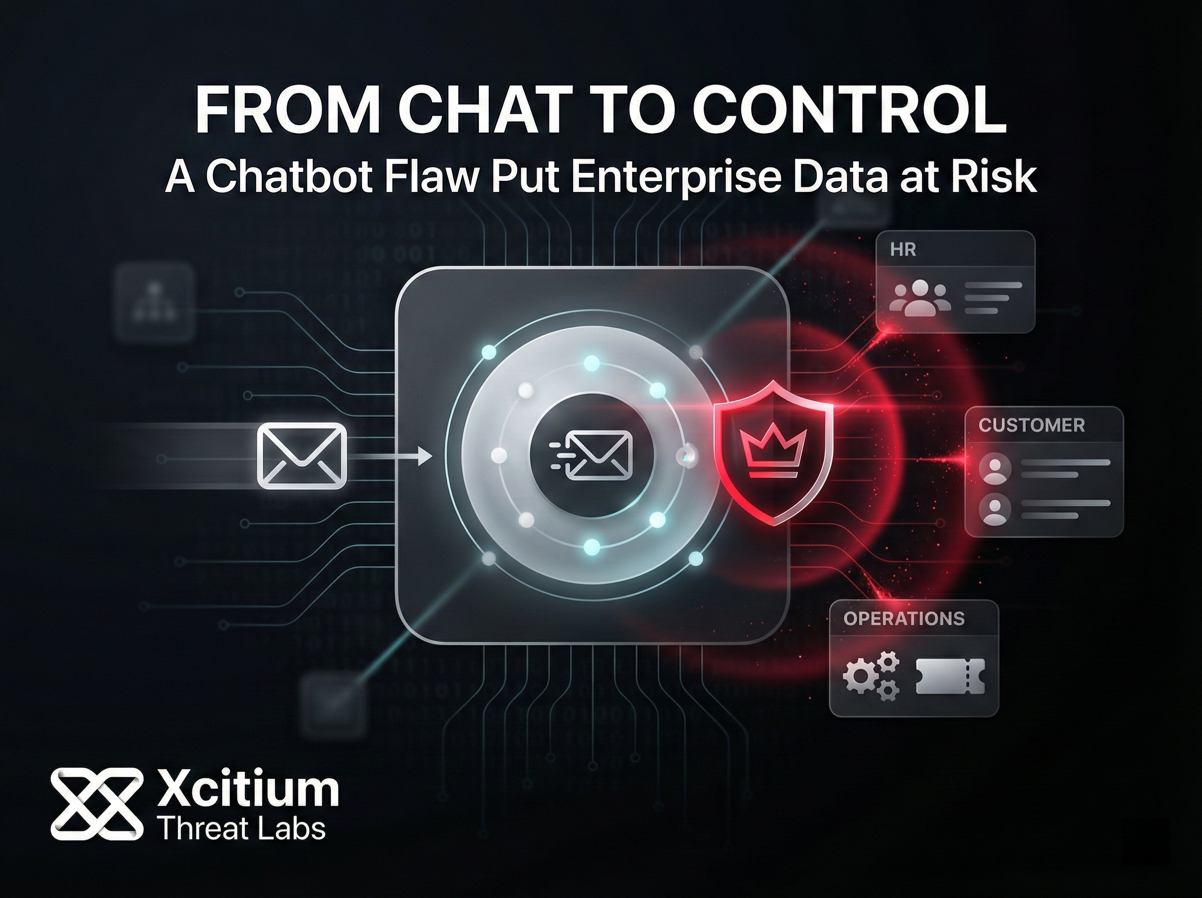 ServiceNow AI Vulnerability: How a Chatbot Flaw Put Enterprise Data at Risk