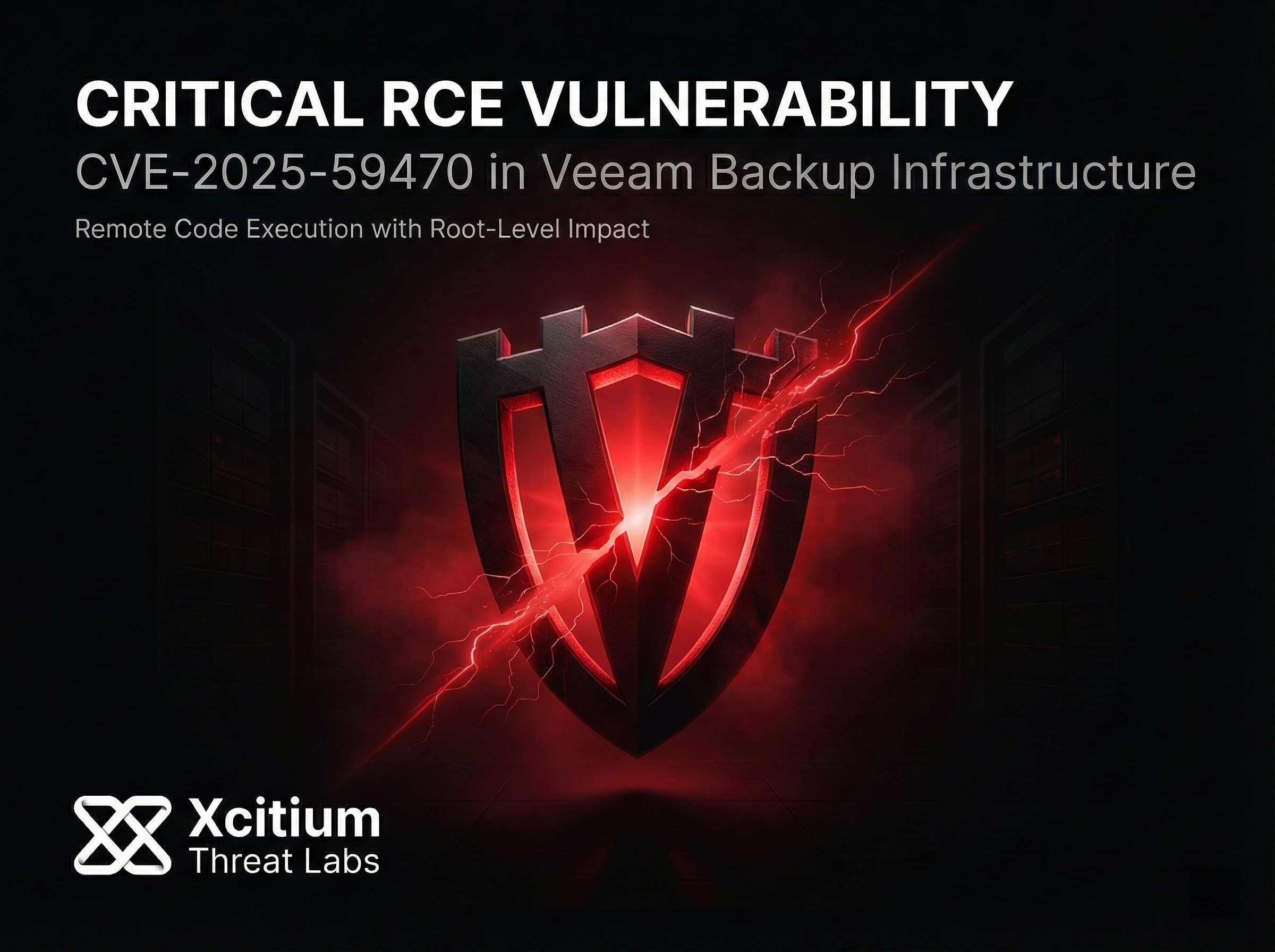 Critical RCE Vulnerability: CVE-2025-59470 in Veeam Backup & Replication Explained
