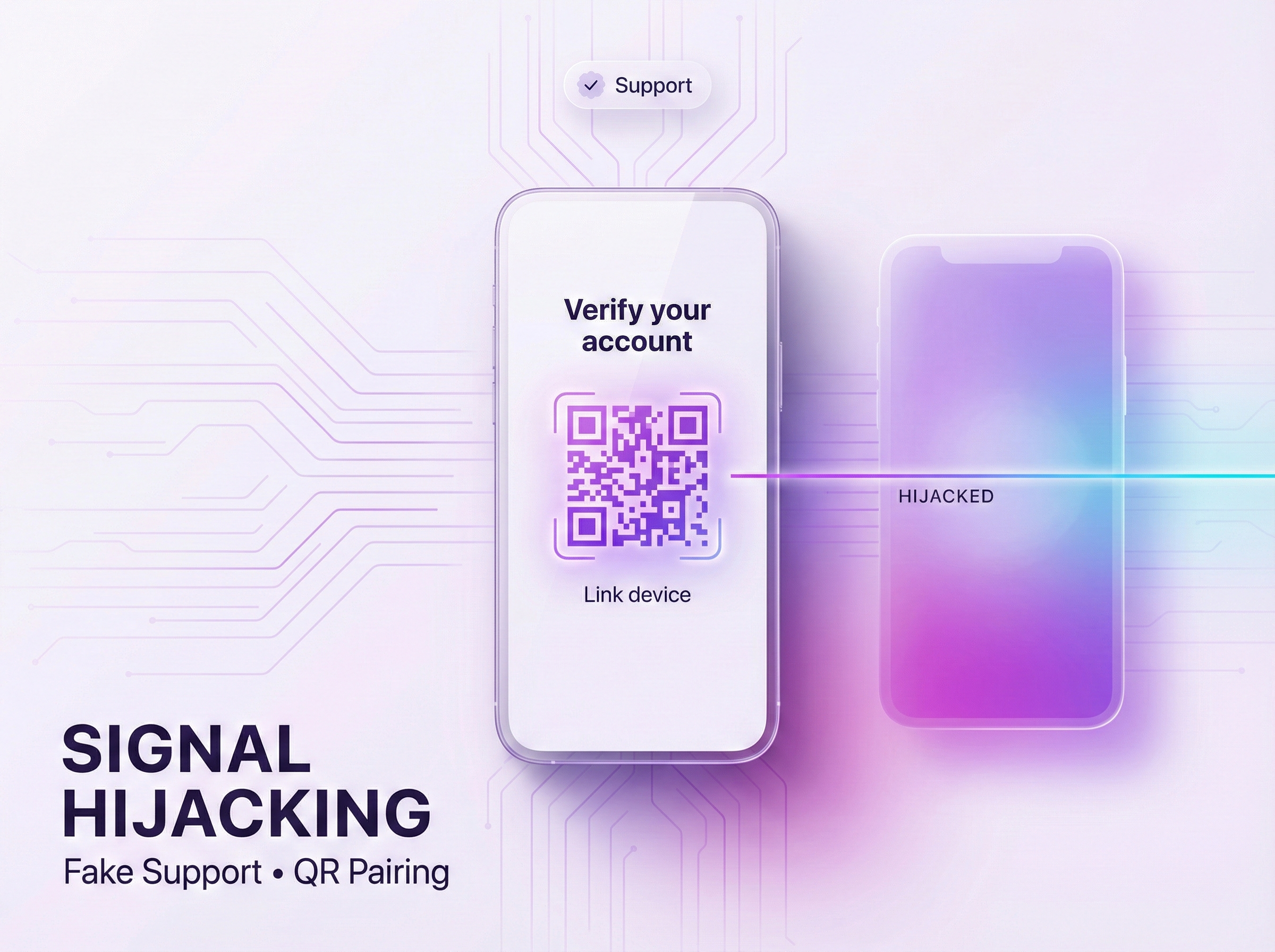 The Signal Phishing Alert: German Agencies Warn of Advanced Account Hijacking