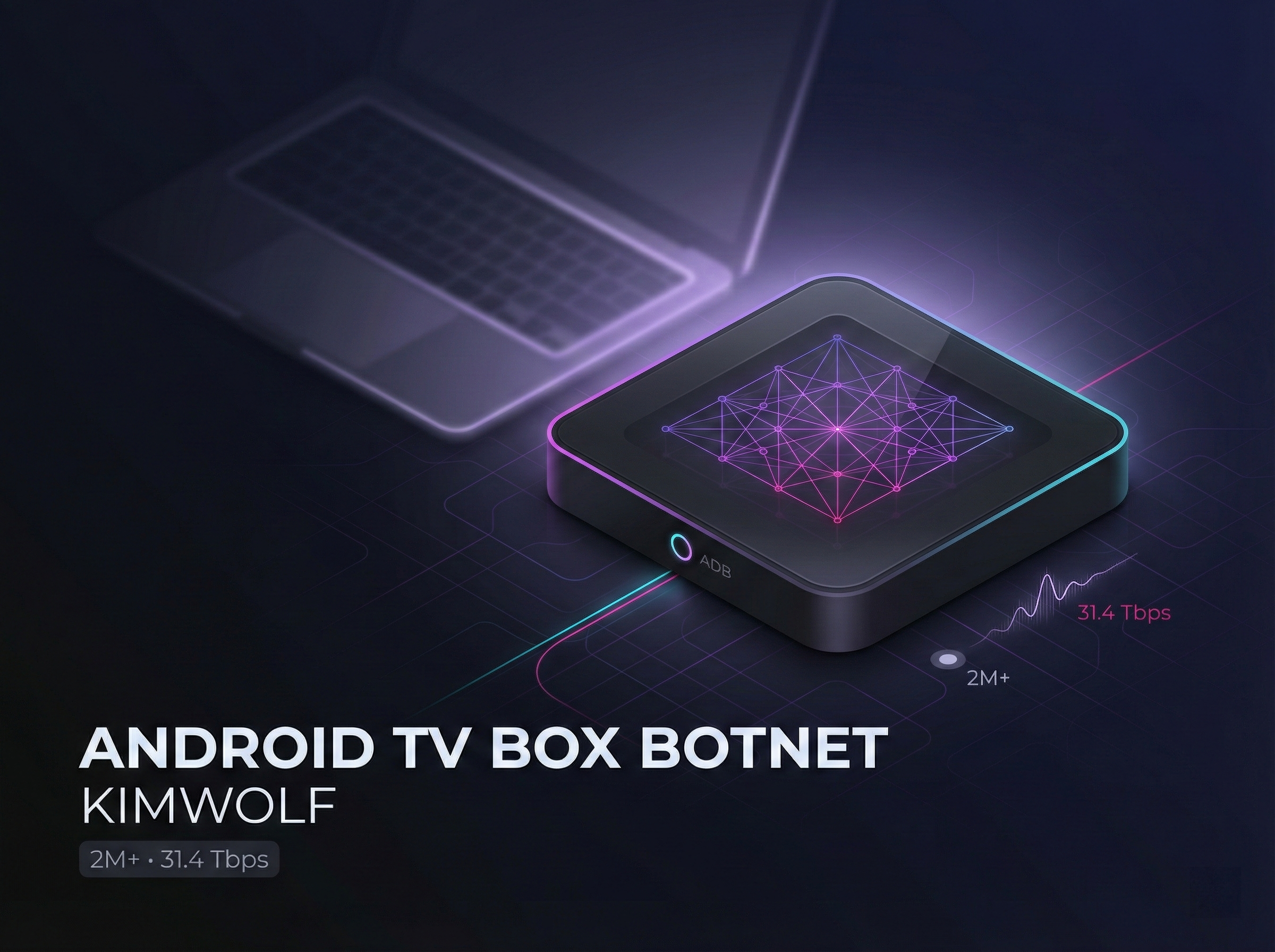 The Hidden Threat in Your Living Room: Why Your Android TV Box is a Cyberweapon