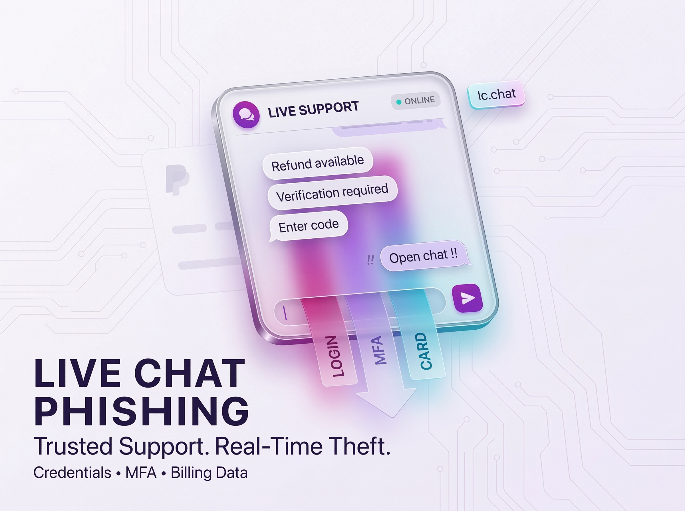 Live Chat Phishing: How Attackers Exploit SaaS Support Tools for Data Theft