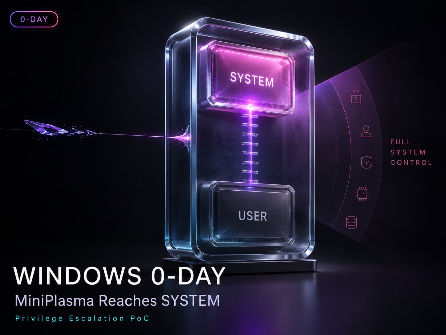MiniPlasma Windows Zero-Day: Why the New SYSTEM Access PoC Matters
